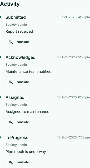 Actual complaint activity timeline with sample data
